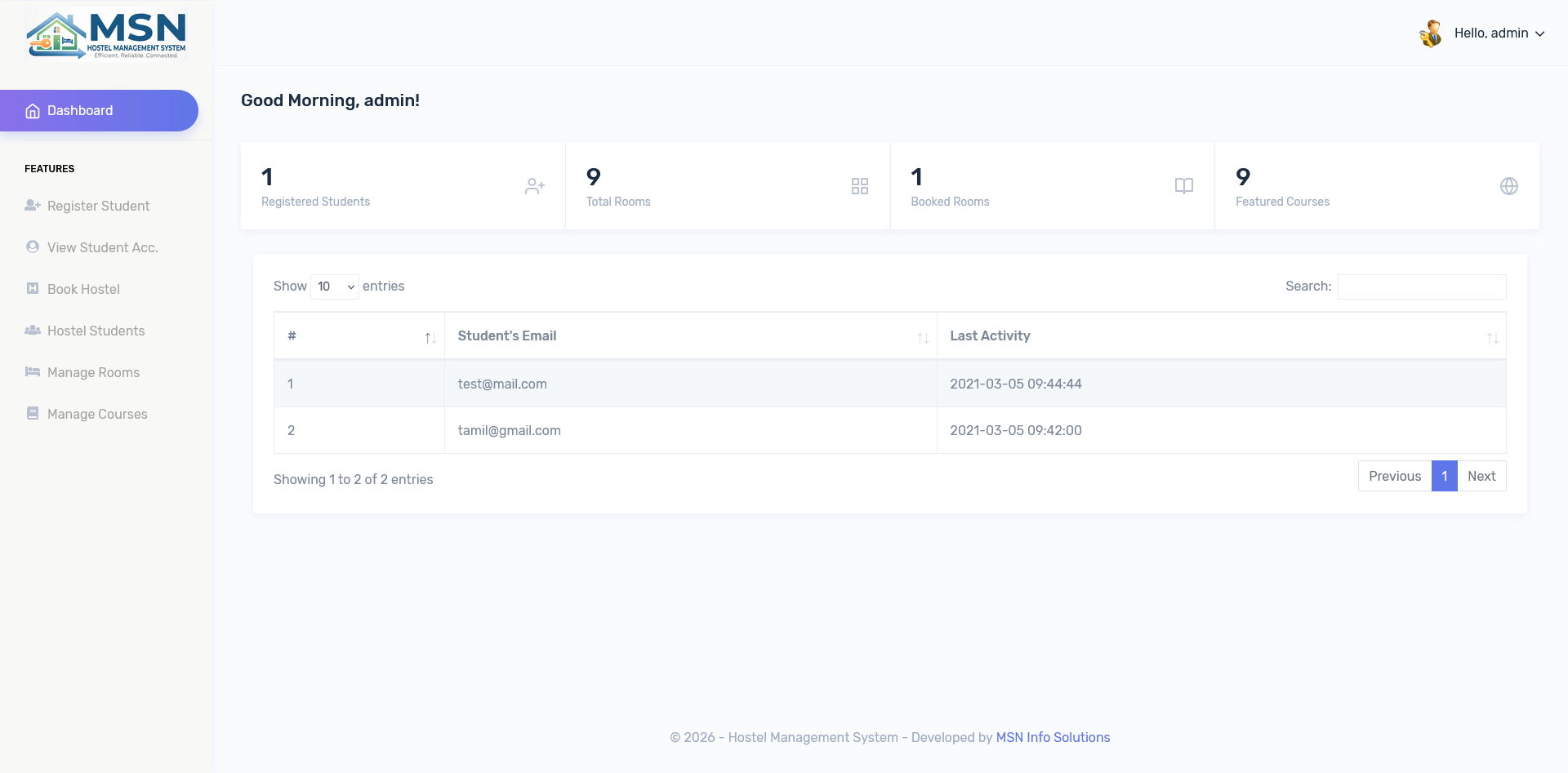 Hostel Management System Dashboard